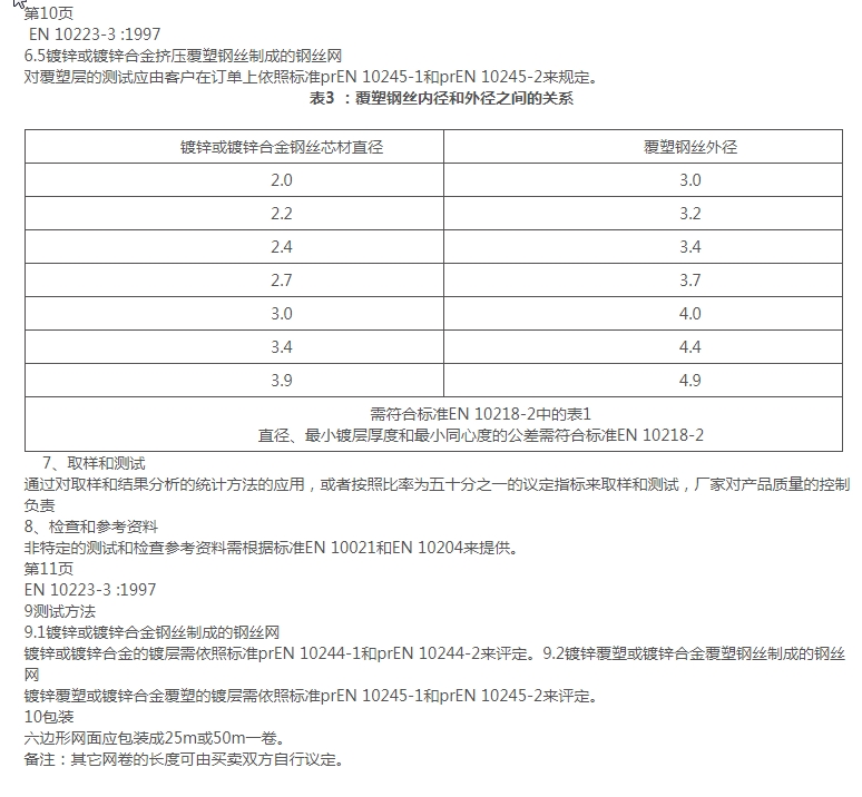 格賓網(wǎng)EN10223-3標準規(guī)范 格賓網(wǎng)EN10223-3標準規(guī)范
